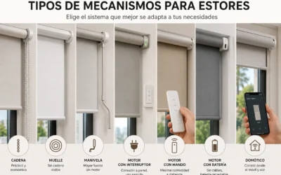 Tipos de Mecanismos para Estores: Guía Completa para Elegir el Sistema Adecuado